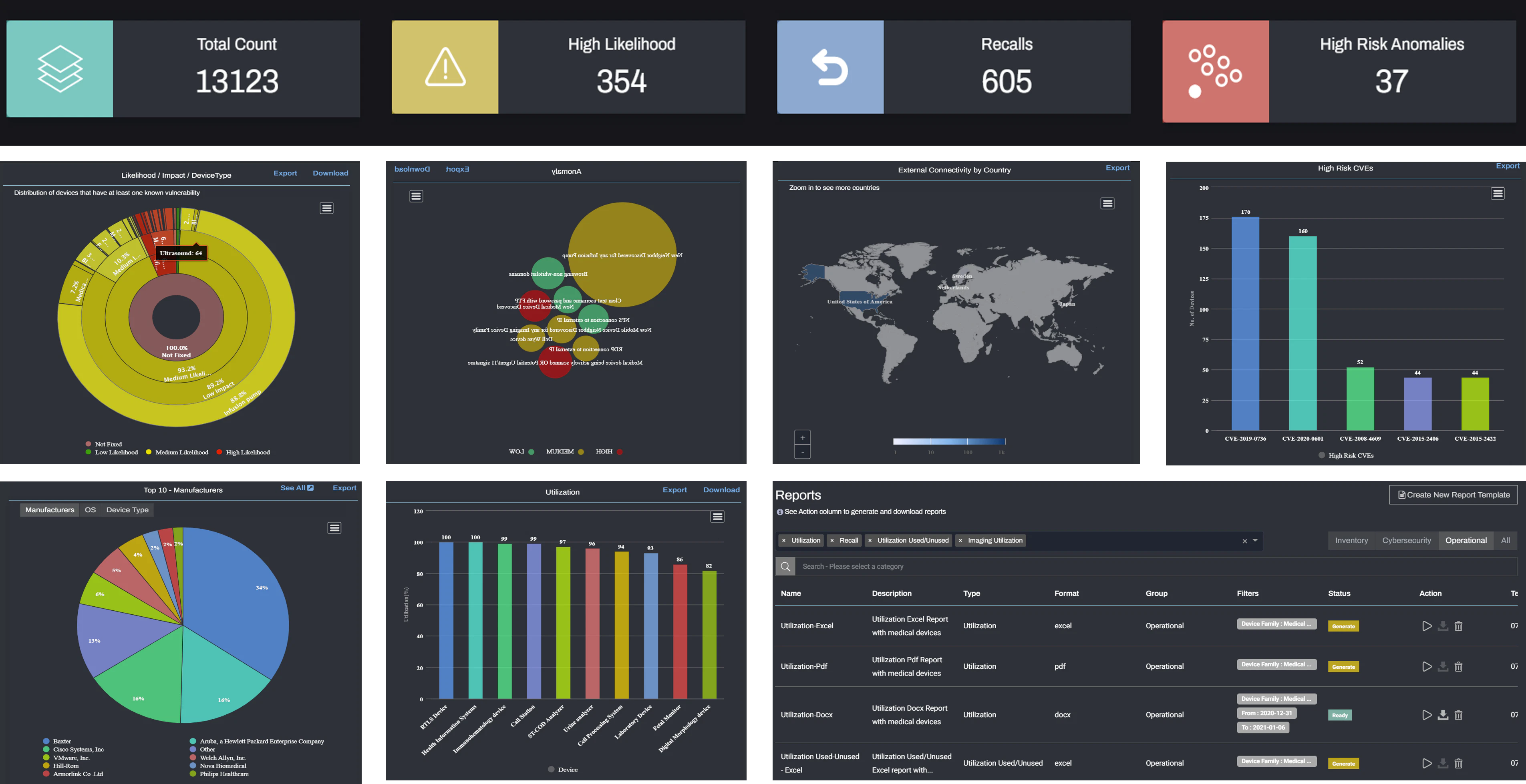 screenshot of Asimily Insight